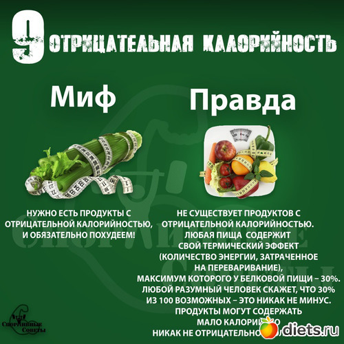 20 ����: ���������� ��� �������� :-)