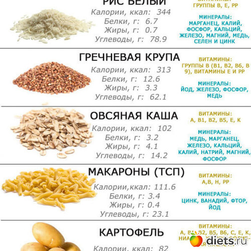 43 ����: ���������� ��� �������� :-)