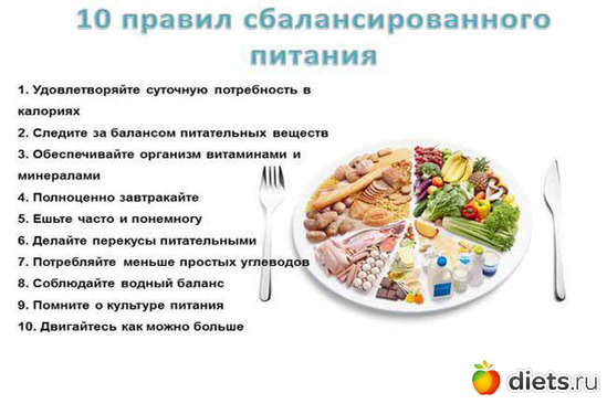 46 фото: полезности для худеющих :-)