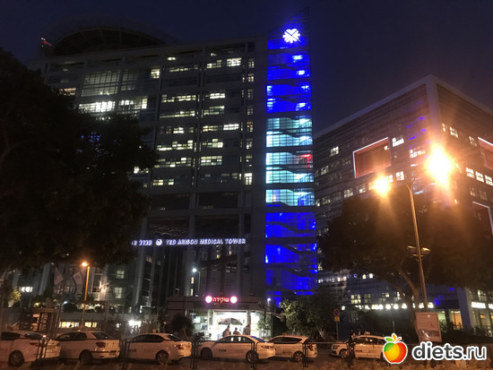 30 фото: Пост 15.07.19