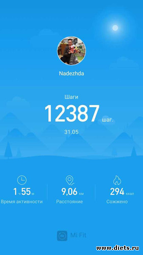 ���� 31 ���, ������: ��� �������� �������