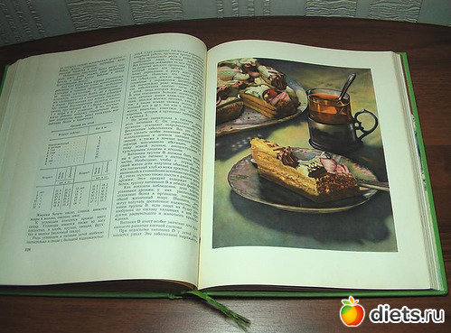 Кулинария книга - купить в Москве, цена 1 500 руб., продано 30 ноября 2017 - Кол