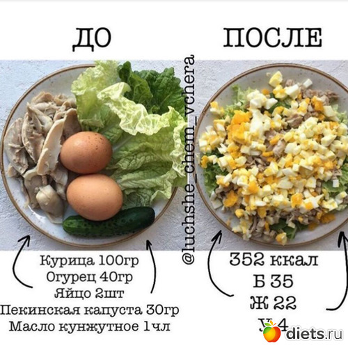 3 фото: полезности для худеющих :-)
