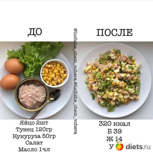 4 фото: полезности для худеющих :-)