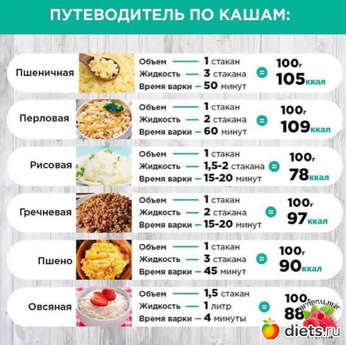 6 ����: ���������� ��� �������� :-)