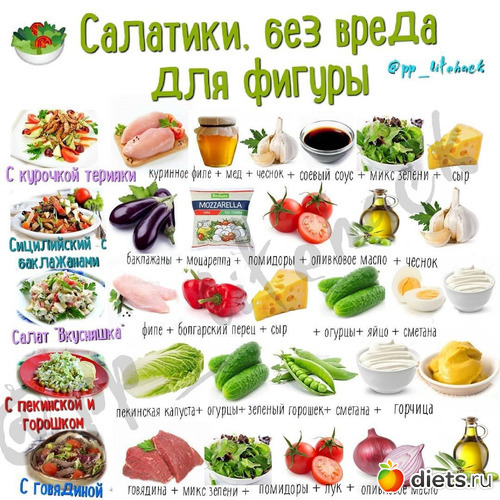 7 фото: полезности для худеющих :-)