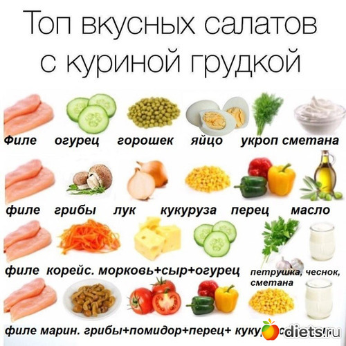 9 фото: полезности для худеющих :-)