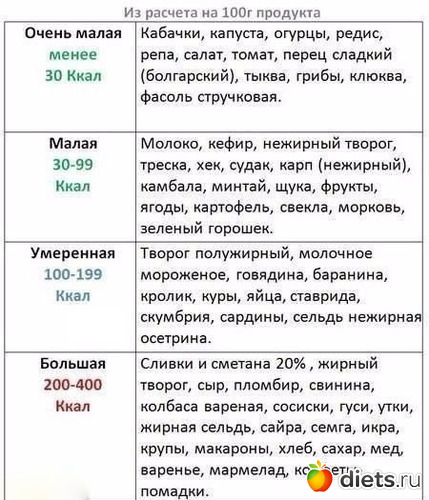 12 ����: ���������� ��� �������� :-)