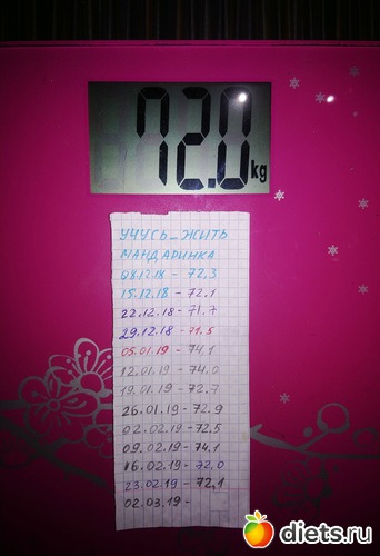 11 ����: ������ �������