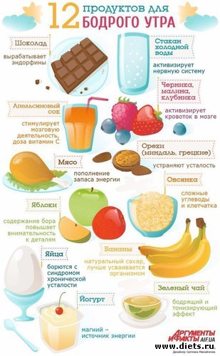 3 ����: ��� ���� ������� ��������? " ������ �������"