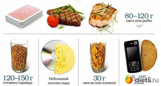 4 ����: ��� ���� ������� ��������? " ������ �������"