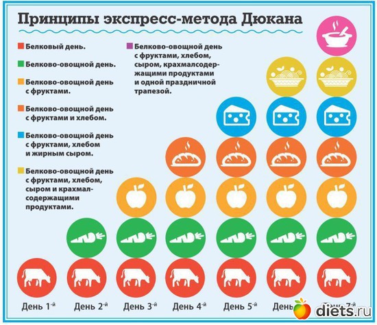 6 ����: ��� ���� ������� ��������? " ������ �������"