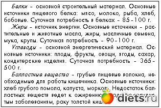 ��� ���� ������� ��������? " ������ �������"