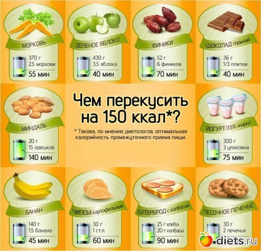 15 ����: ��� ���� ������� ��������? " ������ �������"