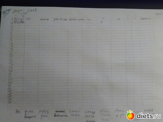 2 ����: ��� ���� ������� ��������? " ������ �������"