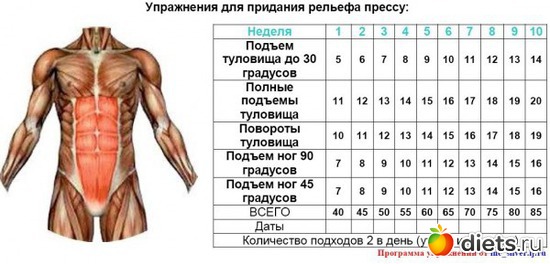 21 ����: ��� ���� ������� ��������? " ������ �������"