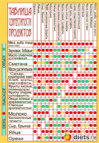 28 ����: ��� ���� ������� ��������? " ������ �������"