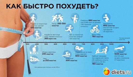 32 ����: ��� ���� ������� ��������? " ������ �������"