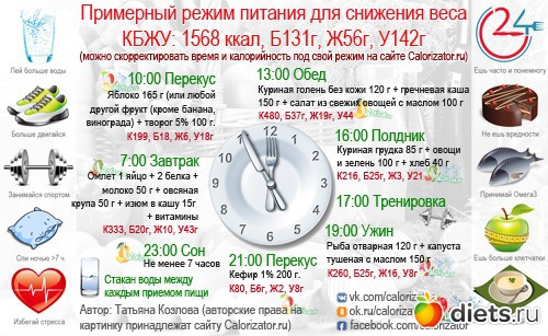 ��� ���� ������� ��������? " ������ �������"