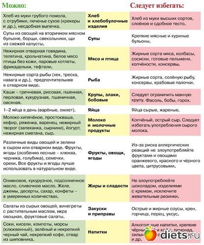 45 ����: ��� ���� ������� ��������? " ������ �������"