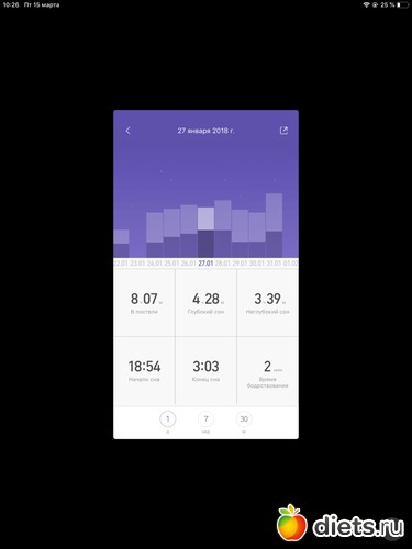 2 ����: SRI LANKA