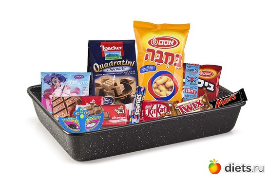 167 ����: ���� 2019