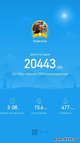 ���� 23 �����, ������: �������� ������� ����