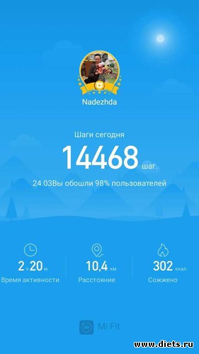 ���� 24 �����, ������: �������� ������� ����