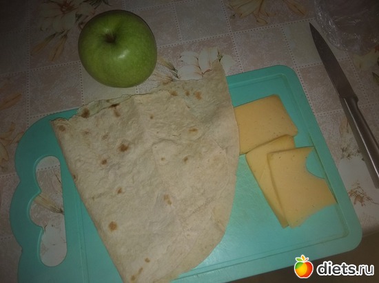 ��������: ������, ��� � ������, ������: �������� ������� ����