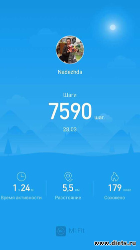 ���� 28 �����, ������: �������� ������� ����