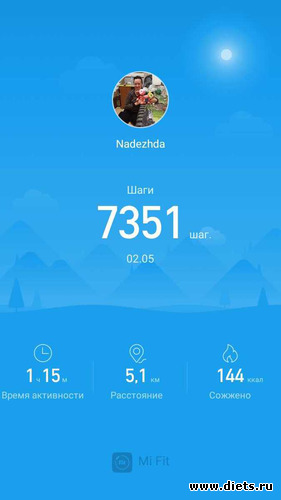 ���� 2 ���, ������: ��� �������� �������