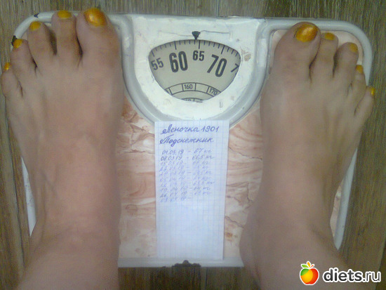 ������� ������ ��������-64 ��, ������: �������� ������� 2019 ����������