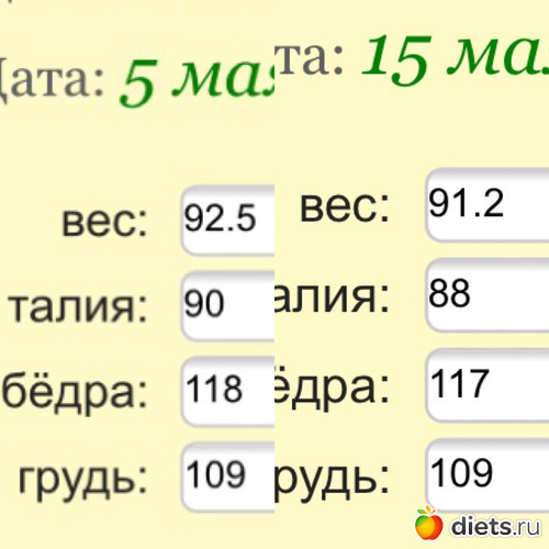 12 ����: ������� 05-20.05.2019