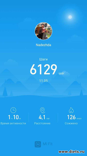 ���� 11 ���, ������: ��� �������� �������