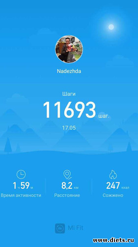 ���� 17 ���, ������: ��� �������� �������