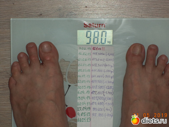 11.05.19 контр.взв. -800гр, альбом: худеем! ( отчет -взвешивание)