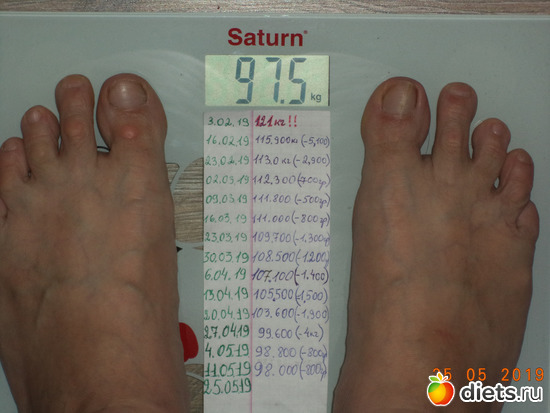 25.05.19. контр.взв. -500гр, альбом: худеем! ( отчет -взвешивание)
