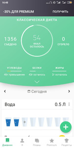 Итог дня