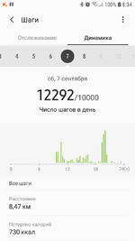 Движение продолжается.7 сентября