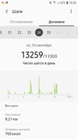Движение продолжается. 24 сентября.