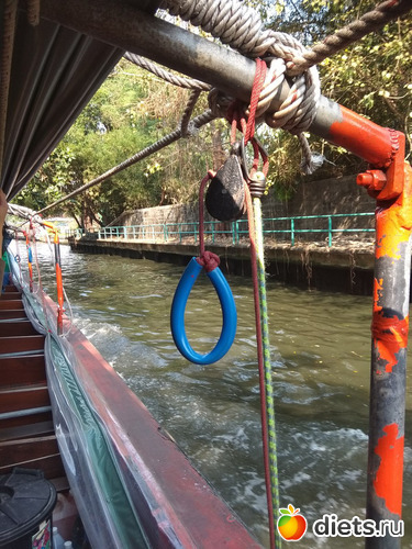 Бангкок, альбом: Бангкок 2020