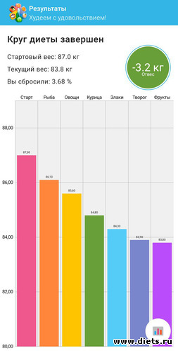 2 фото: 6 лепестков