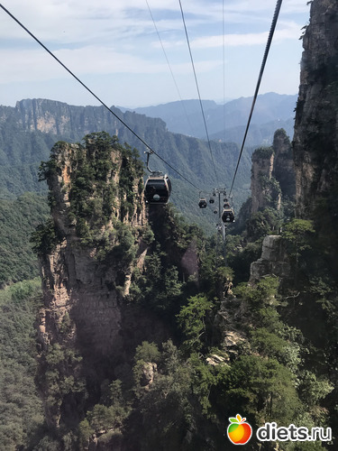 153 фото: Китай. Сентябрь 2019. 55-й день рождения