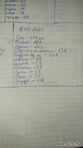 1 фото: Сейчас!!!