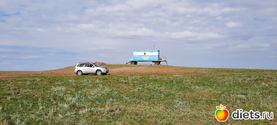 37 фото: Лето 20 и 22/ Селетинские каньоны. 22.08.20/14.07.22