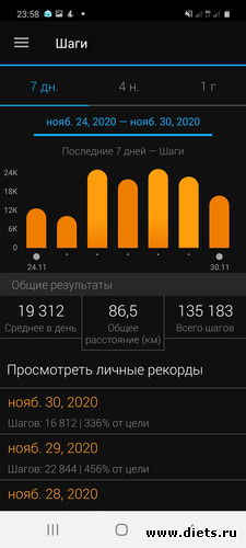 13 неделя_Осень 2020, альбом: Мой миллион