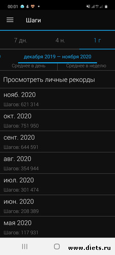 Итог_по месяцам_Осень 2020, альбом: Мой миллион