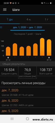 1 неделя_Зима 2020, альбом: Мой миллион