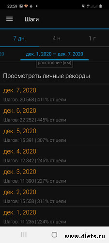 1 неделя_по дням_Зима 2020, альбом: Мой миллион