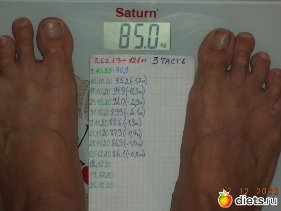 12.12.20 85 кг!! цель достигнута идём дальше! ( -1.1кг), альбом: худеем! ( отчет -взвешивание)